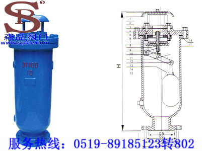 污水复合式排气阀SCAR-10 污水复合式排气阀SCAR-10